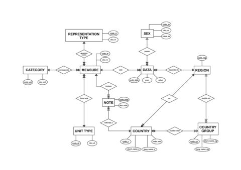 DiagramaER.pdf