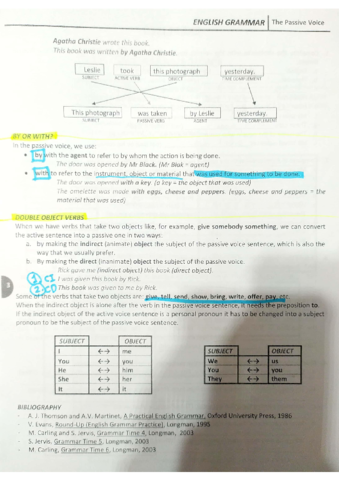Explicacion-pasivas-ingles-3.pdf