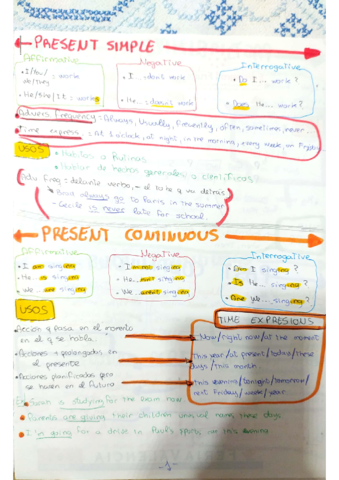 Tiempos-verbales-ingles-1.pdf