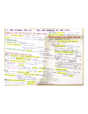 t1-history.pdf