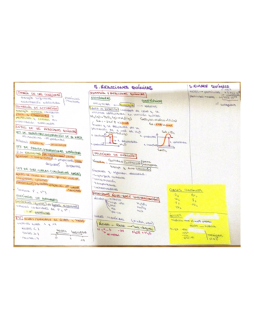t2-fisica-y-quimica.pdf