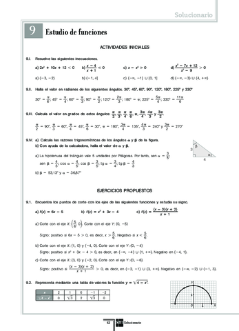ESTUDIO-DE-FUNCIONES.pdf