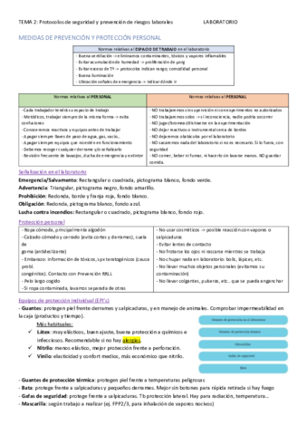 TEMA-2-LABORATORIO.pdf