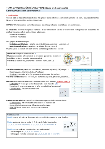 TEMA-6-LABORATORIO.pdf