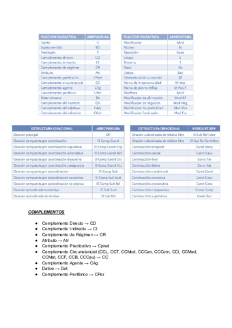 PREGUNTA-4a-SINTAXIS.pdf
