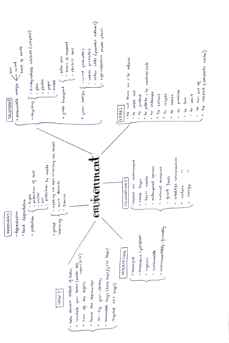 EBAU-Ingles-Posibles-temas.pdf