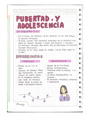 PUBERTAD-Y-ADOLESCENCIA.pdf