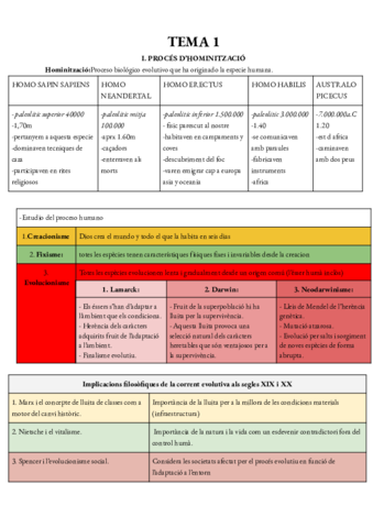 antropologia-Documentos-de-Google.pdf