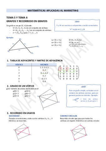 T5-Y-T6-MATEMATICAS-APLICADAS-AL-MARKETING.pdf
