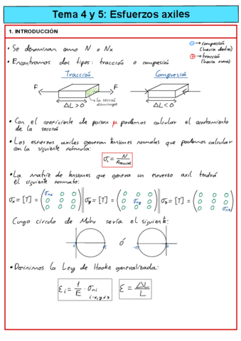 T4-y-T5-ESFUERZOS-AXILES.pdf