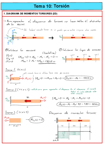 T10-TORSION-.pdf