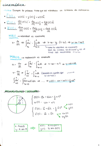 Fisica-P1.pdf