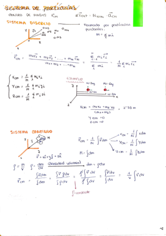 Fisica-P2.pdf
