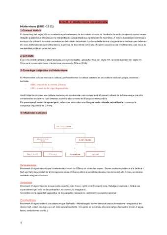 tema-1-el-modernisme-i-noucentisme.pdf