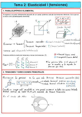 T2-ELASTICIDAD-I-TENSIONES.pdf