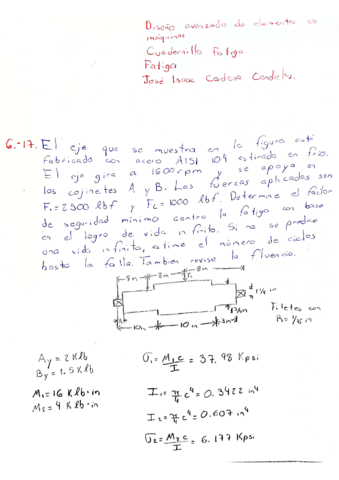 CuadernilloFatiga.pdf