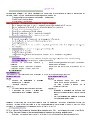 TEORIA-IVA.pdf
