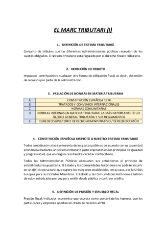 EL-MARC-TRIBUTARI-I-RESUM.pdf