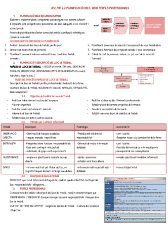 ResumenNF2.pdf