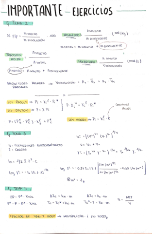 FORMULAS-FQ.pdf