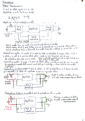 tema-6-realimentacion-electr.pdf