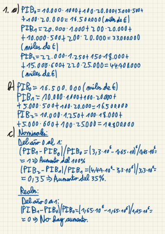 Resolucion-Ejercicios-Tema-1-Magnitudes-Economicas.pdf