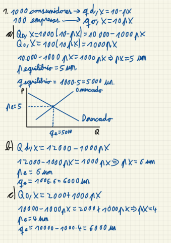 Resolucion-Ejercicios-Tema-1-Equilibrio.pdf