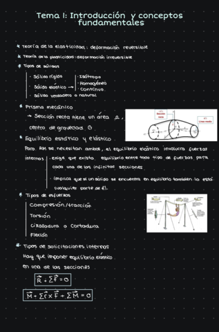 resistencia-de-materiales.pdf