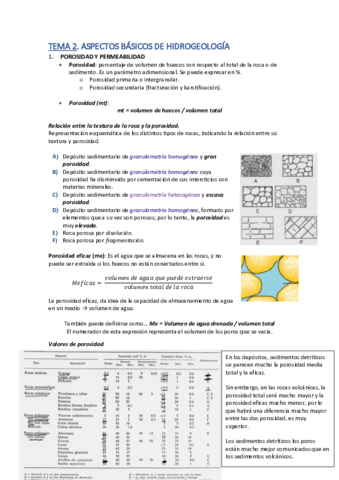 HidrogeologiaT2.pdf