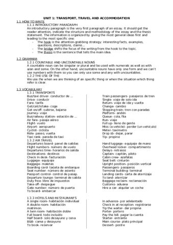 UNIT-1-TRANSPORT-TRAVEL-AND-ACOMMODATION.pdf