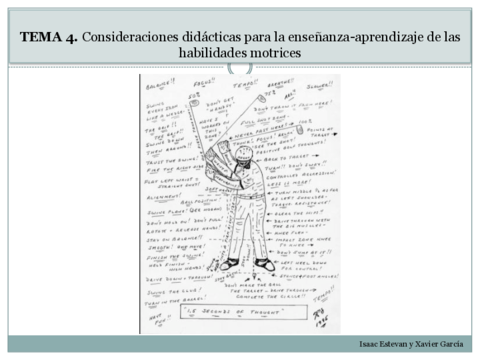 Bloque3AspectosDidacticosEnsenanza-AprendizajeHHPPMMBB-parte-1.pdf
