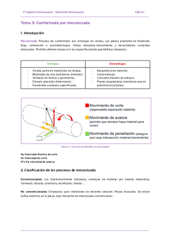 Fabri-Tema-3.pdf