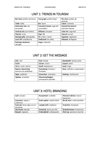 VOCABULARIO-POR-TEMAS.pdf