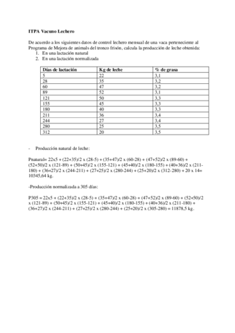 ITPA-CONTROL-Lechero-Mercedes-Ledesma.pdf