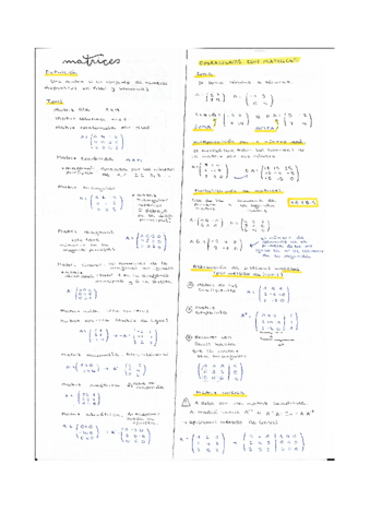 ALGEBRA-Apuntes.pdf