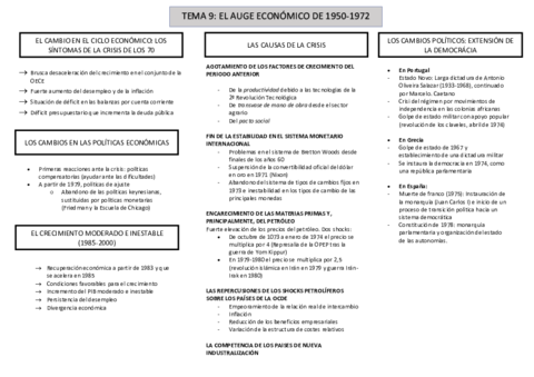 ESQUEMA-TEMA-9.pdf