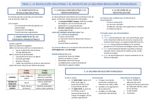 ESQUEMA-TEMA-1.pdf