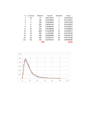 Ej11-TALII.pdf