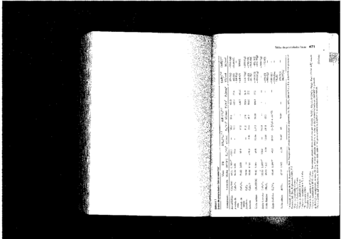 Taules-de-propietats-fisiques.pdf