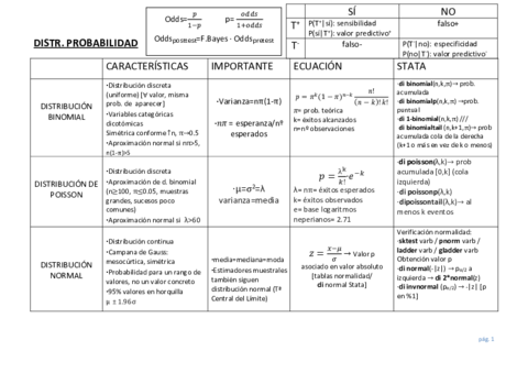 Copia-de-MAPA-CONCEPTUAL-BIOESTADISTICA.pdf