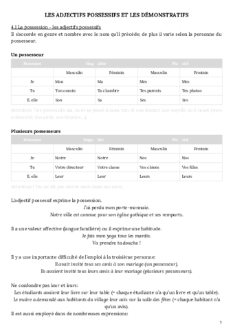 U4_LES ADJECTIFS POSSESSIFS ET LES DÉMONSTRATIFS.pdf