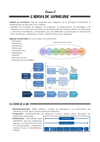 Tema-0-Cadena-de-suminsitro.pdf