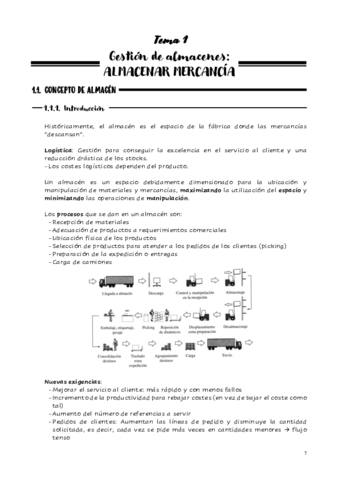 Tema-1-Gestion-de-almacenes.pdf