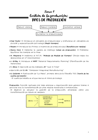 Tema-1-Gestion-de-la-produccion.pdf