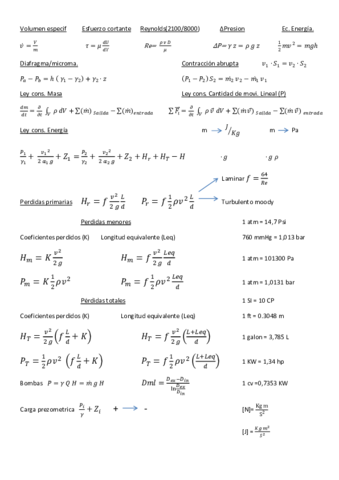 Formulas-Fluidos-primero.pdf