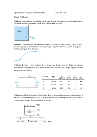 Tema-2-Problemas.pdf