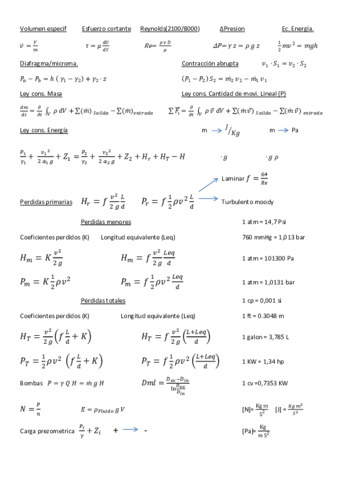 Formulas-Fluidos-segundo.pdf