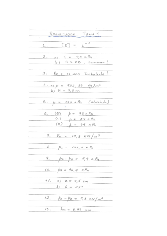 Resultados-Tema-1.pdf