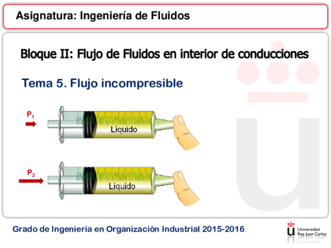 Tema-5-Flujo-incompresible.pdf