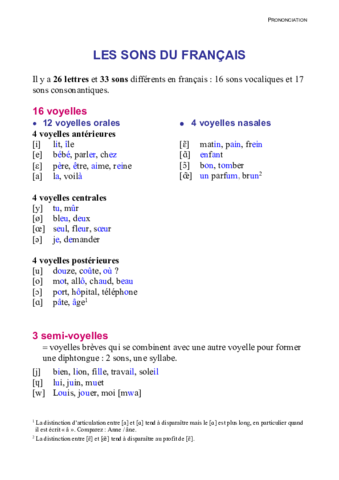 Prononciation-voyelles--consonnes.pdf